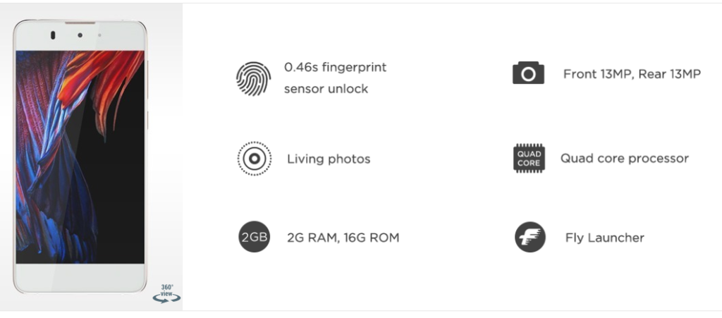 InnJoo – TWO Technology